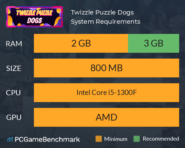 Twizzle Puzzle: Dogs System Requirements PC Graph - Can I Run Twizzle Puzzle: Dogs