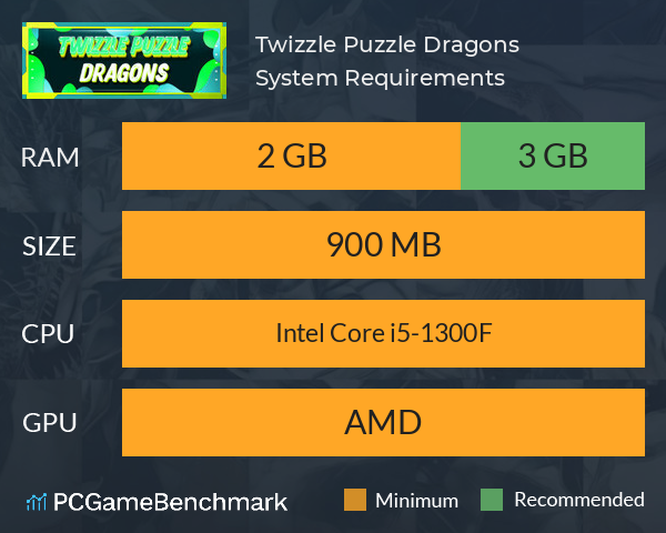 Twizzle Puzzle: Dragons System Requirements PC Graph - Can I Run Twizzle Puzzle: Dragons