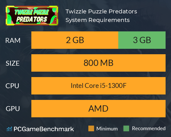 Twizzle Puzzle: Predators System Requirements PC Graph - Can I Run Twizzle Puzzle: Predators