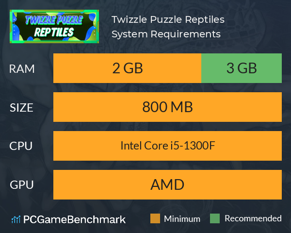 Twizzle Puzzle: Reptiles System Requirements PC Graph - Can I Run Twizzle Puzzle: Reptiles