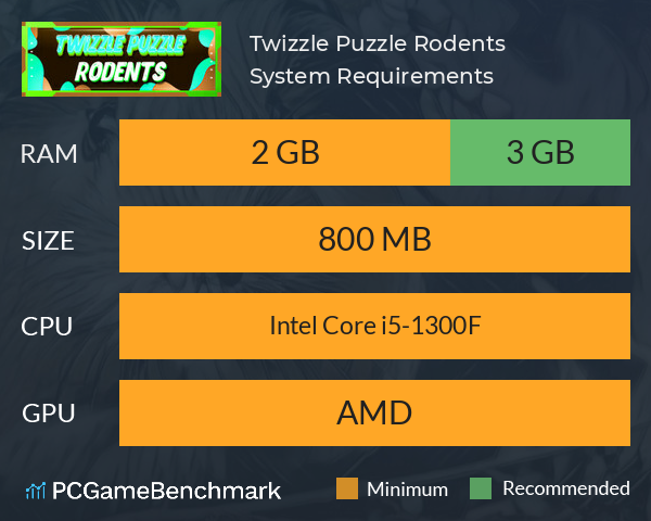 Twizzle Puzzle: Rodents System Requirements PC Graph - Can I Run Twizzle Puzzle: Rodents