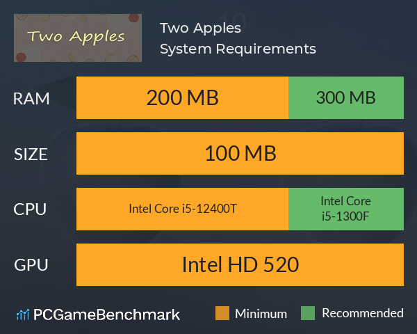 Two Apples System Requirements PC Graph - Can I Run Two Apples