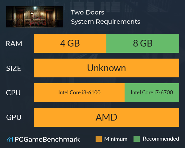 Two Doors System Requirements PC Graph - Can I Run Two Doors