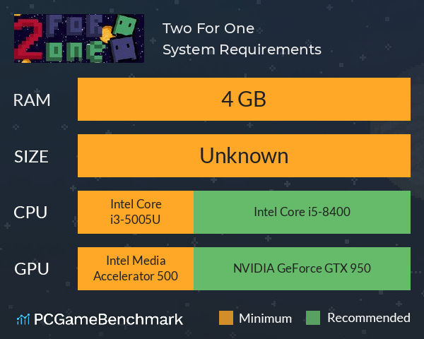 Two For One System Requirements PC Graph - Can I Run Two For One