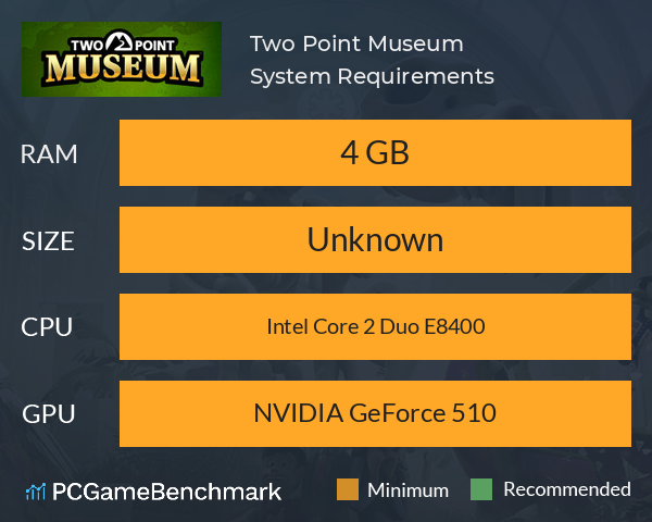 Two Point Museum System Requirements PC Graph - Can I Run Two Point Museum