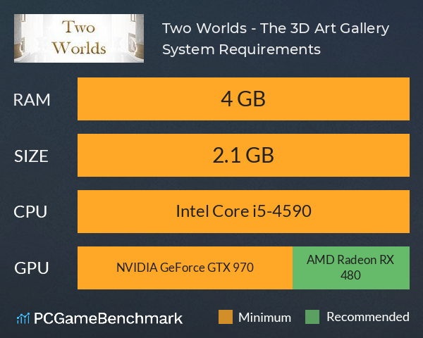 Two Worlds - The 3D Art Gallery System Requirements PC Graph - Can I Run Two Worlds - The 3D Art Gallery