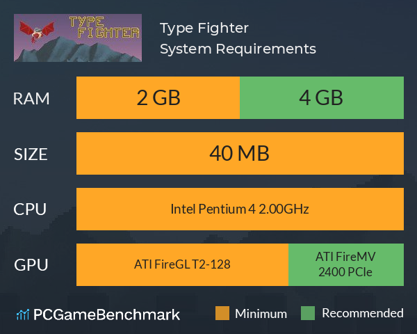 Type Fighter System Requirements PC Graph - Can I Run Type Fighter