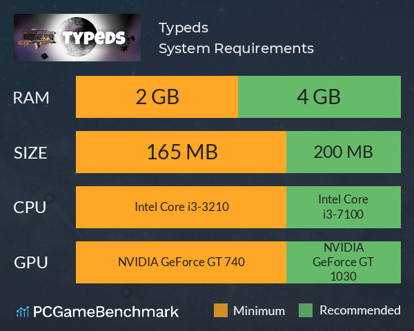 Typeds System Requirements PC Graph - Can I Run Typeds