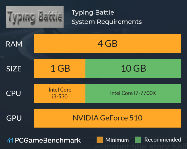 Typing Battle System Requirements PC Graph - Can I Run Typing Battle