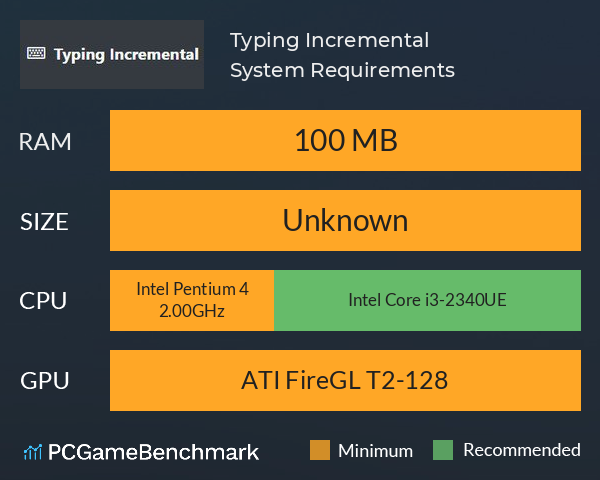 Typing Incremental System Requirements PC Graph - Can I Run Typing Incremental