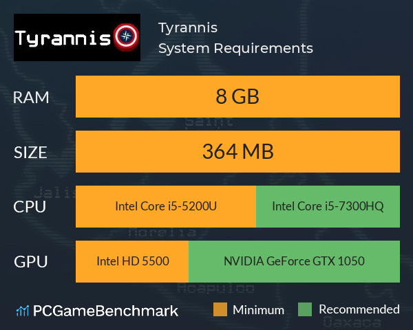 Tyrannis System Requirements PC Graph - Can I Run Tyrannis