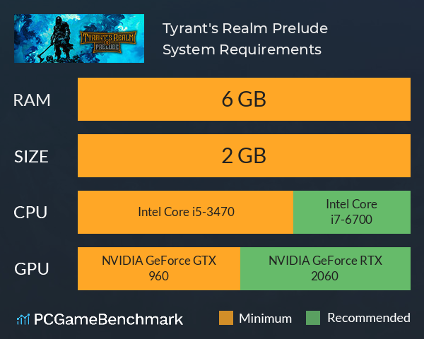 Tyrant's Realm: Prelude System Requirements PC Graph - Can I Run Tyrant's Realm: Prelude