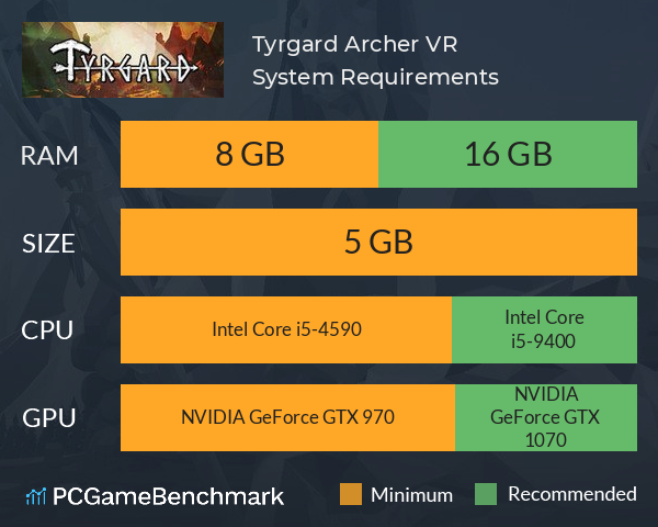 Tyrgard Archer VR System Requirements PC Graph - Can I Run Tyrgard Archer VR