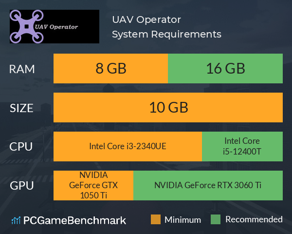 UAV Operator System Requirements PC Graph - Can I Run UAV Operator