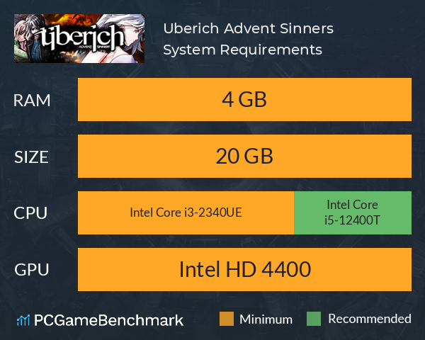 Uberich: Advent Sinners System Requirements PC Graph - Can I Run Uberich: Advent Sinners