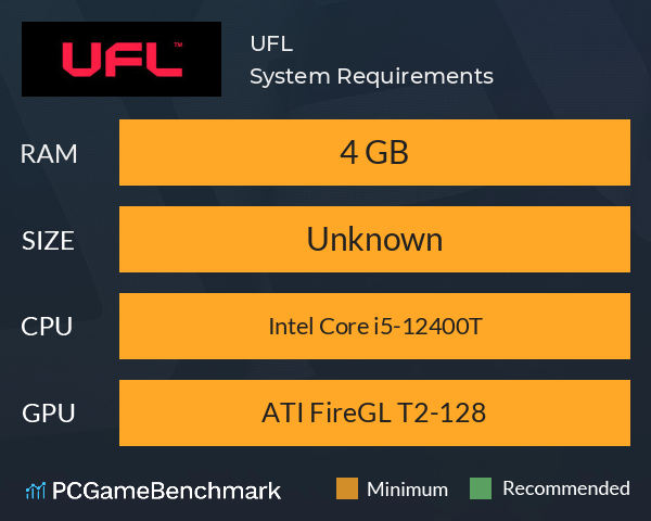 UFL System Requirements PC Graph - Can I Run UFL