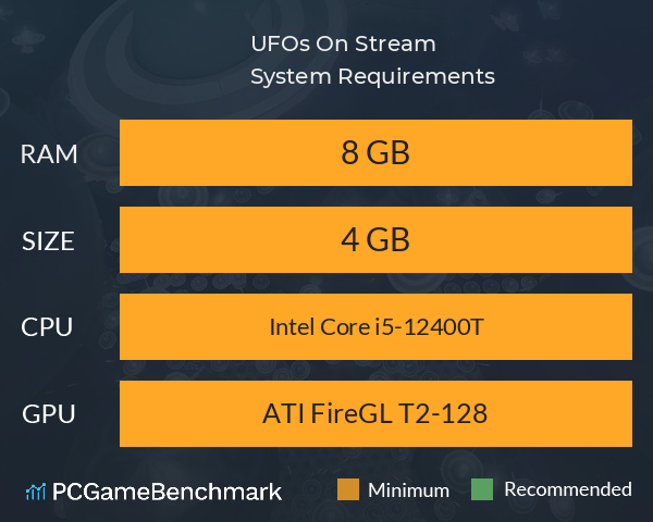 UFOs On Stream System Requirements PC Graph - Can I Run UFOs On Stream