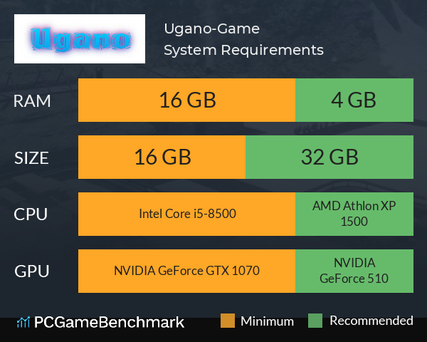 Ugano-Game System Requirements PC Graph - Can I Run Ugano-Game