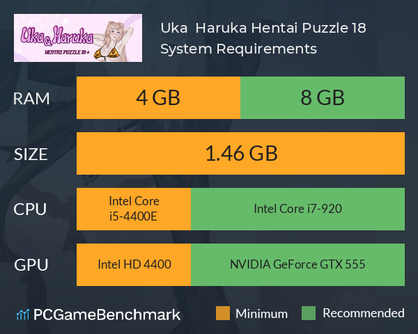 Uka & Haruka: Hentai Puzzle 18+ System Requirements PC Graph - Can I Run Uka & Haruka: Hentai Puzzle 18+