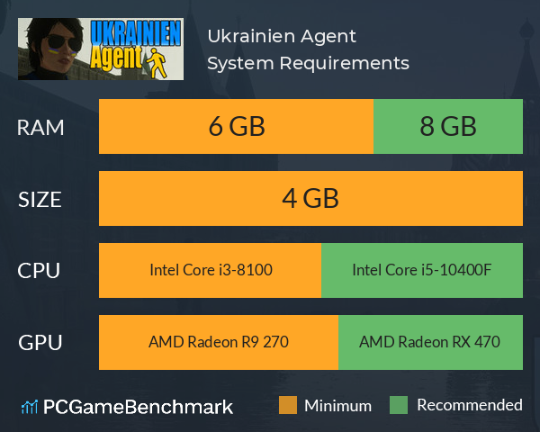 Ukrainien Agent System Requirements PC Graph - Can I Run Ukrainien Agent