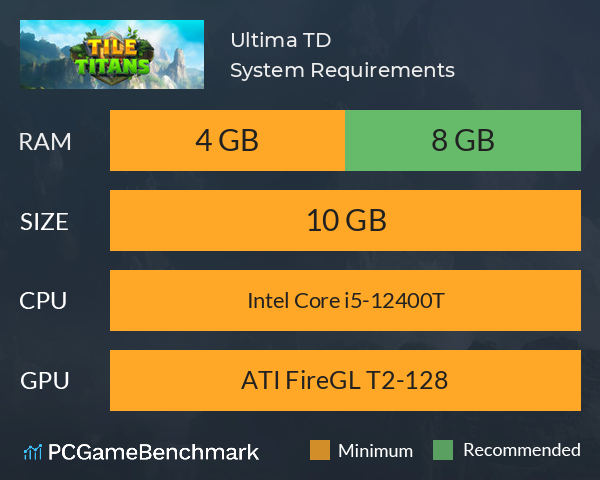 Ultima TD System Requirements PC Graph - Can I Run Ultima TD