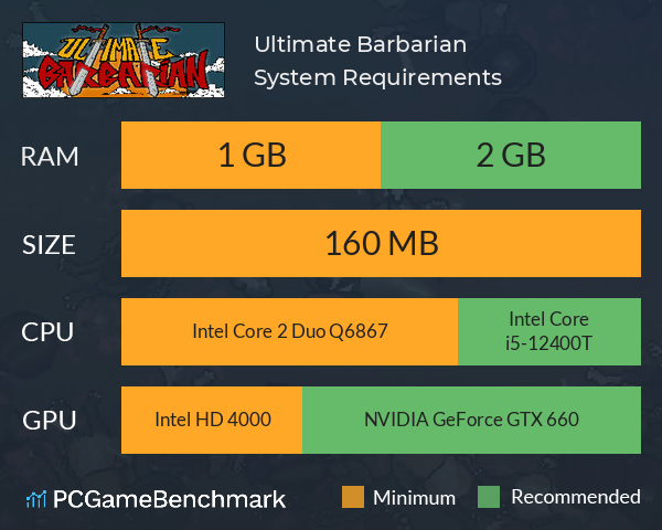 Ultimate Barbarian System Requirements PC Graph - Can I Run Ultimate Barbarian