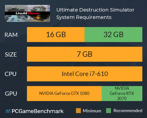 Ultimate Destruction Simulator System Requirements PC Graph - Can I Run Ultimate Destruction Simulator