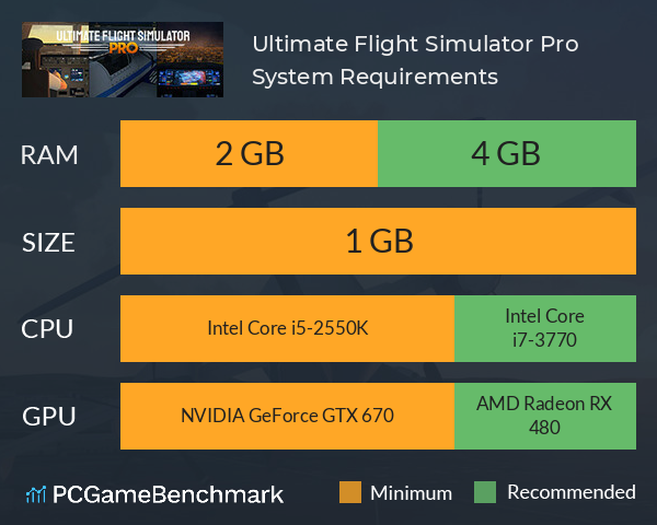Ultimate Flight Simulator Pro System Requirements PC Graph - Can I Run Ultimate Flight Simulator Pro