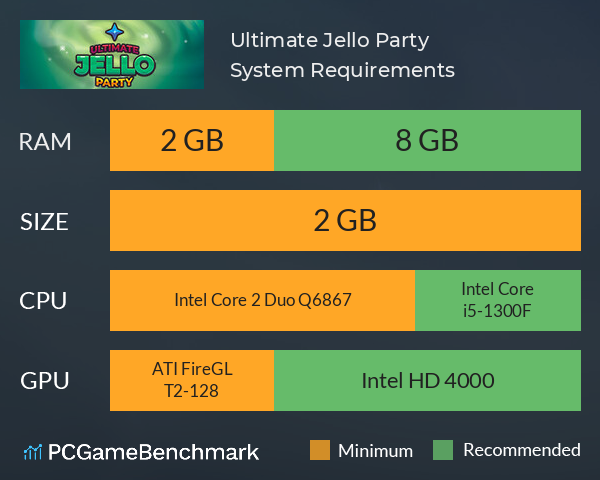 Ultimate Jello Party System Requirements PC Graph - Can I Run Ultimate Jello Party