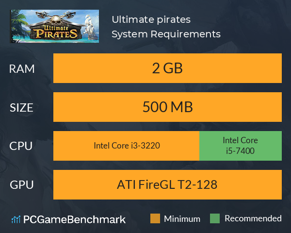 Ultimate pirates System Requirements PC Graph - Can I Run Ultimate pirates