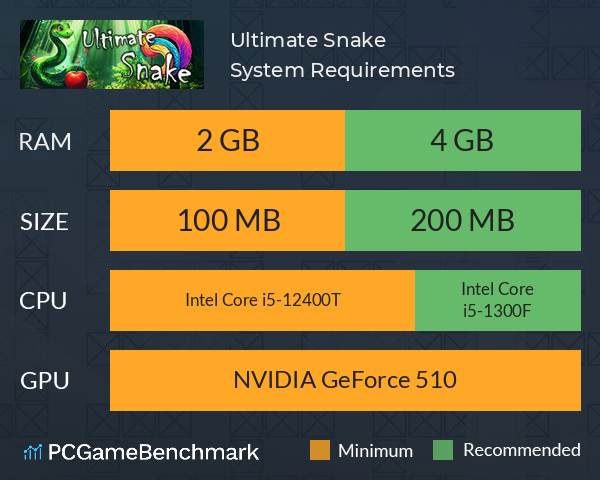 Ultimate Snake System Requirements PC Graph - Can I Run Ultimate Snake