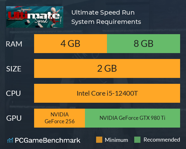 Ultimate Speed Run System Requirements PC Graph - Can I Run Ultimate Speed Run