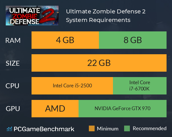 Ultimate Zombie Defense 2 System Requirements PC Graph - Can I Run Ultimate Zombie Defense 2