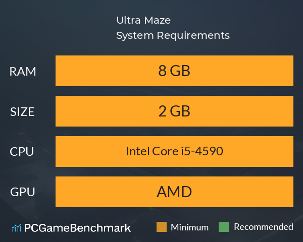 Ultra Maze System Requirements PC Graph - Can I Run Ultra Maze