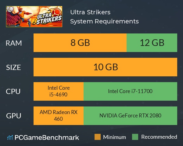 Ultra Strikers System Requirements PC Graph - Can I Run Ultra Strikers