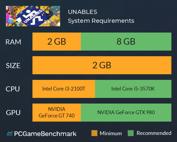 UNABLES™ System Requirements PC Graph - Can I Run UNABLES™