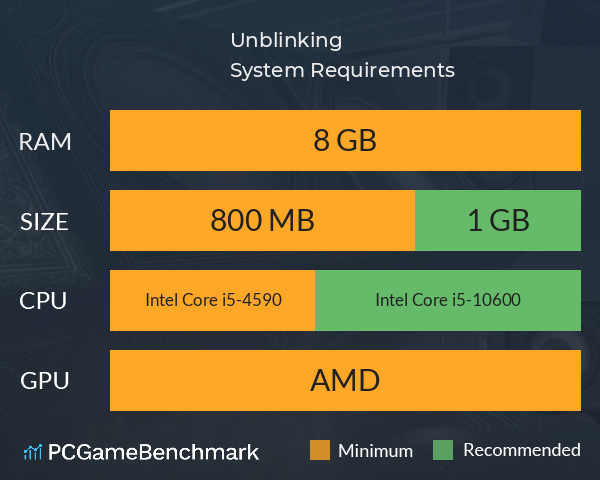 Unblinking System Requirements PC Graph - Can I Run Unblinking