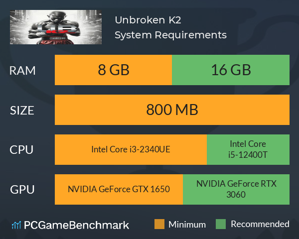 Unbroken K2 System Requirements PC Graph - Can I Run Unbroken K2