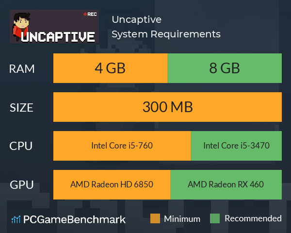 Uncaptive System Requirements PC Graph - Can I Run Uncaptive