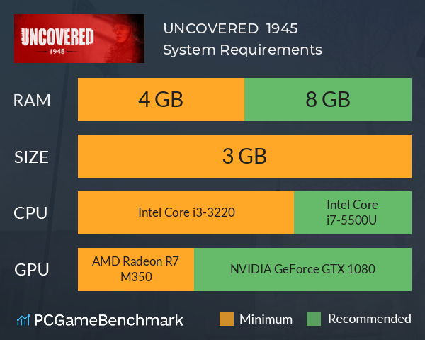 UNCOVERED : 1945 System Requirements PC Graph - Can I Run UNCOVERED : 1945