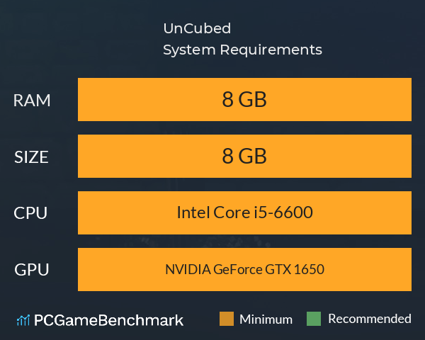 UnCubed System Requirements PC Graph - Can I Run UnCubed