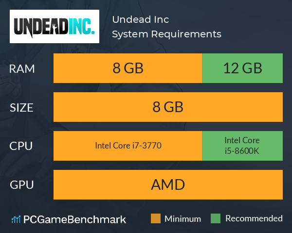 Undead Inc. System Requirements PC Graph - Can I Run Undead Inc.