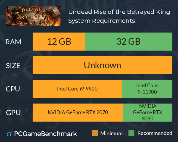 Undead: Rise of the Betrayed King System Requirements PC Graph - Can I Run Undead: Rise of the Betrayed King