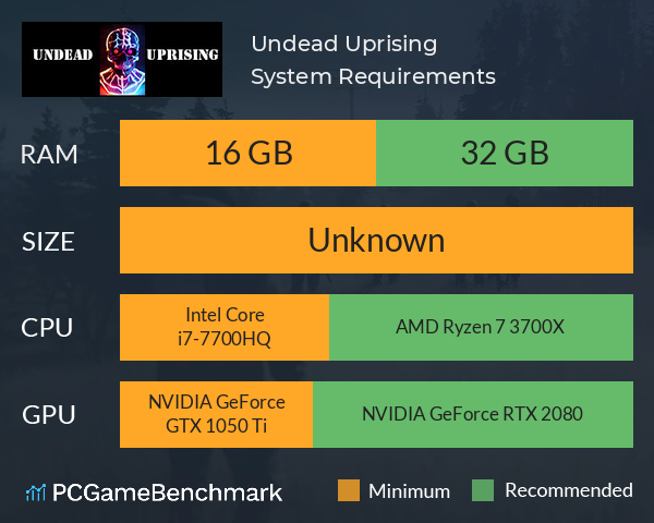 Undead Uprising System Requirements PC Graph - Can I Run Undead Uprising