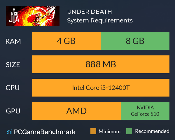 UNDER DEATH System Requirements PC Graph - Can I Run UNDER DEATH