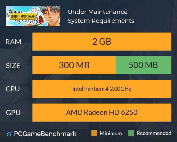 Under Maintenance System Requirements PC Graph - Can I Run Under Maintenance