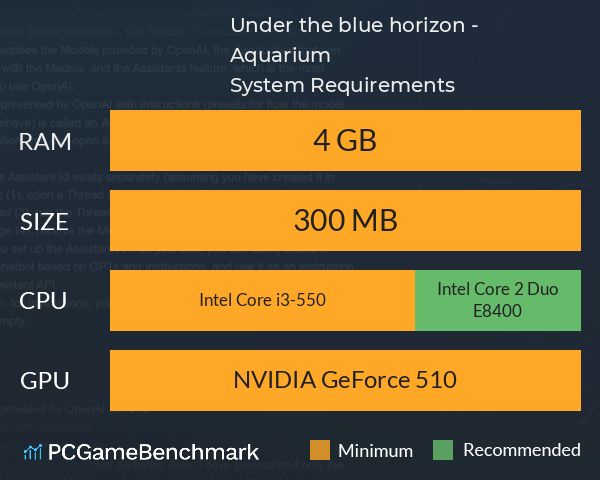 Under the blue horizon - Aquarium System Requirements PC Graph - Can I Run Under the blue horizon - Aquarium