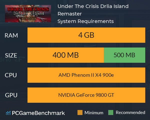 Under The Crisis: Dárlia Island Remaster System Requirements PC Graph - Can I Run Under The Crisis: Dárlia Island Remaster