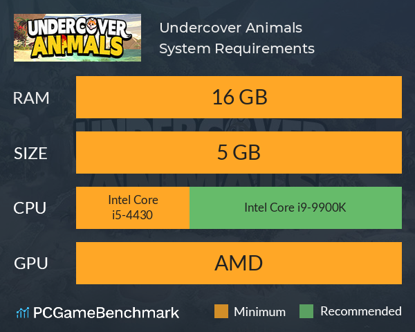 Undercover Animals System Requirements PC Graph - Can I Run Undercover Animals