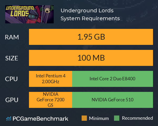 Underground Lords System Requirements PC Graph - Can I Run Underground Lords